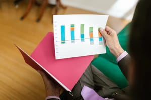 How Much Investment Risk Can You Actually Handle?